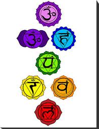 chakras