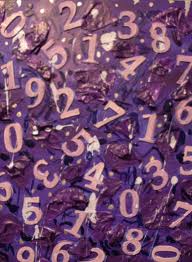 numerology test numerology