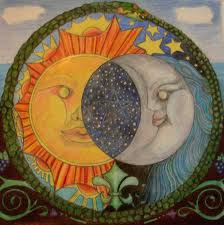 Compatibility Calculator sun sign compatibility