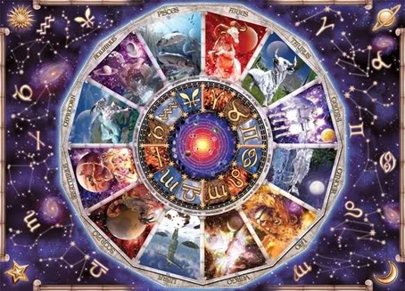 world astrology