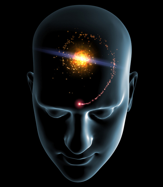 Spiritual Meditation