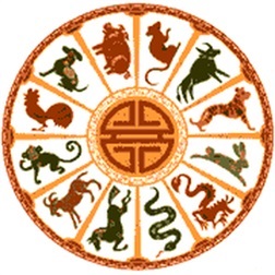 Chinese Zodiac Signs