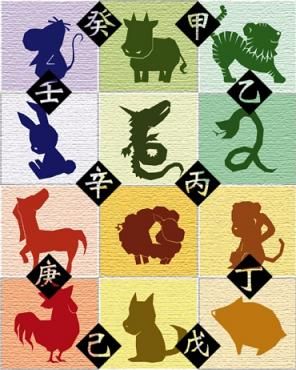 The 12 Japanese Zodiac Signs Predictions For 2016, 2017, 2017!